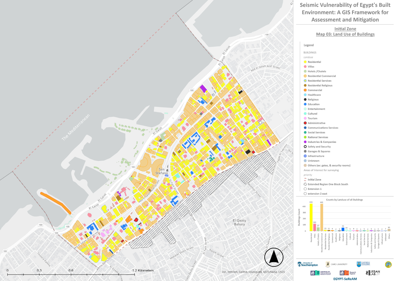 GIS_MAP